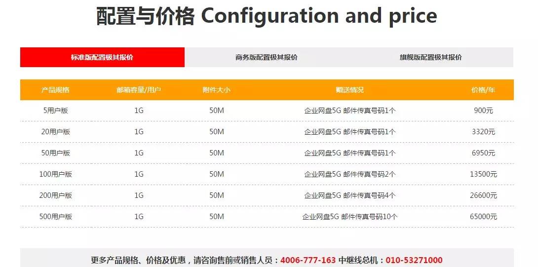 網易企業郵箱,企業郵箱,163企業郵箱,收費企業郵箱,企業郵箱收費,網易郵箱企業郵箱