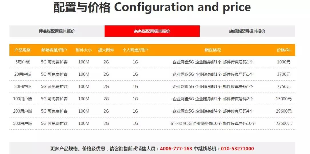 網易企業郵箱,企業郵箱,163企業郵箱,收費企業郵箱,企業郵箱收費,網易郵箱企業郵箱