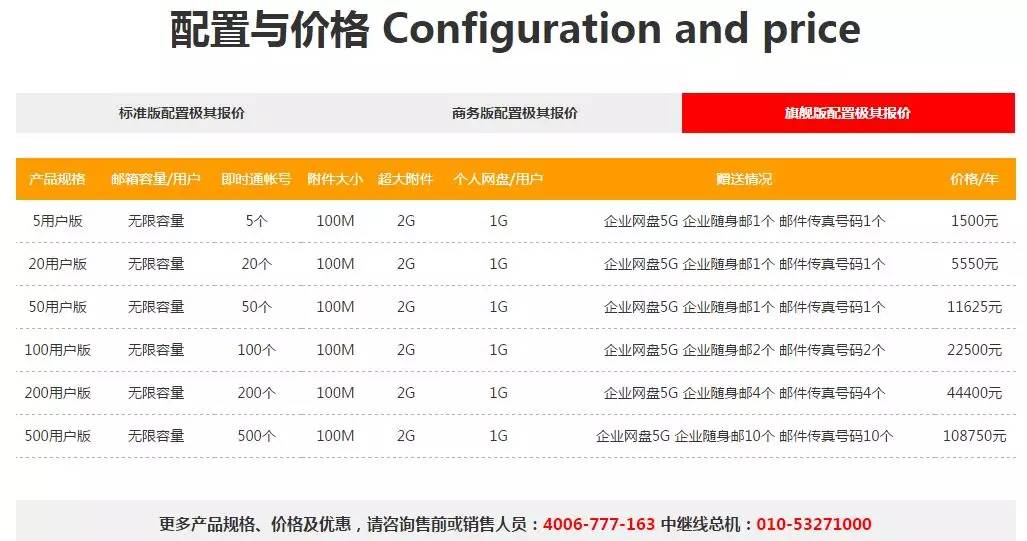 網易企業郵箱,企業郵箱,163企業郵箱,收費企業郵箱,企業郵箱收費,網易郵箱企業郵箱